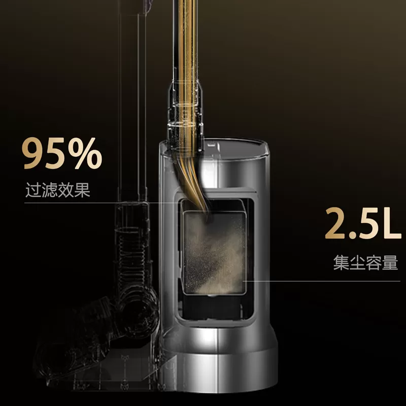 base station of dsv908 stick vacuum with self empty station