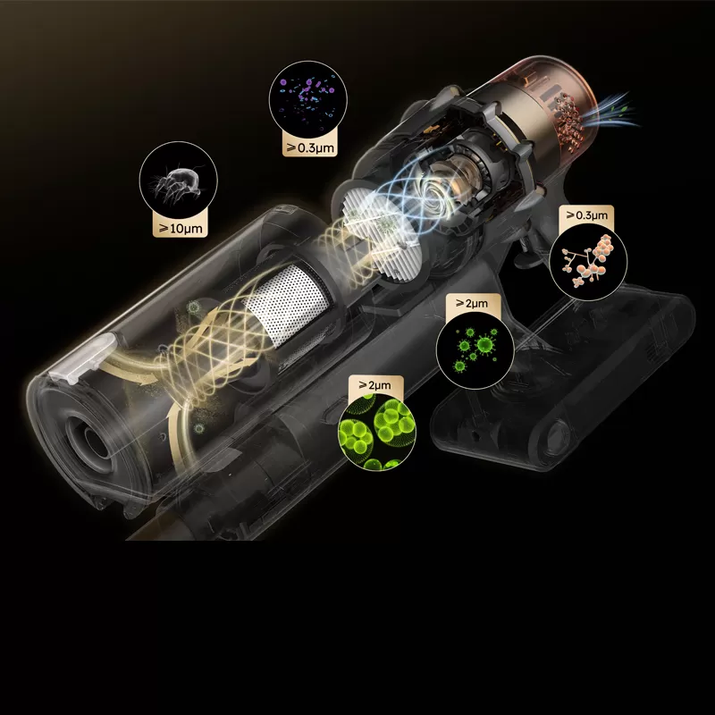 dsv106 stick vacuum cordless filtration system